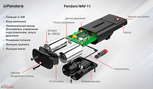 Pandora NAV-11